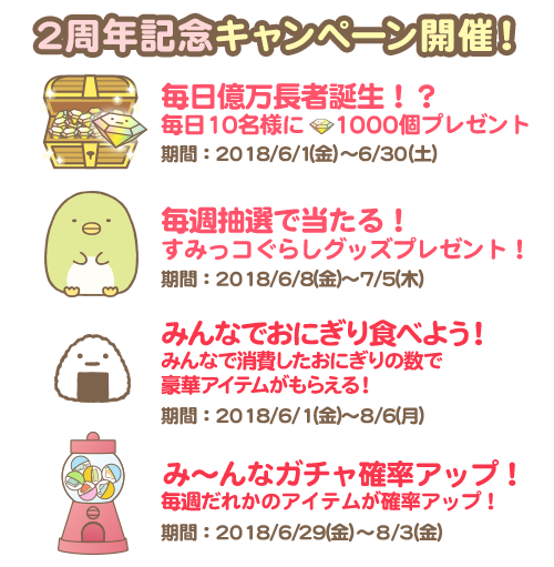 すみっコぐらし～パズルをするんです～