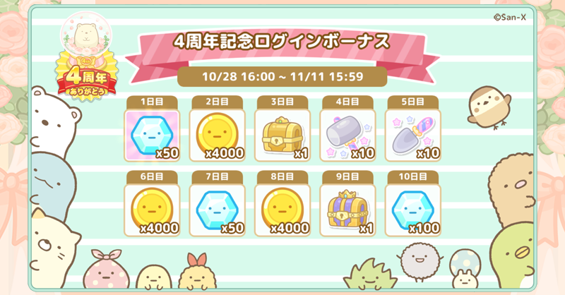 すみっコぐらし 農園つくるんです4周年 5