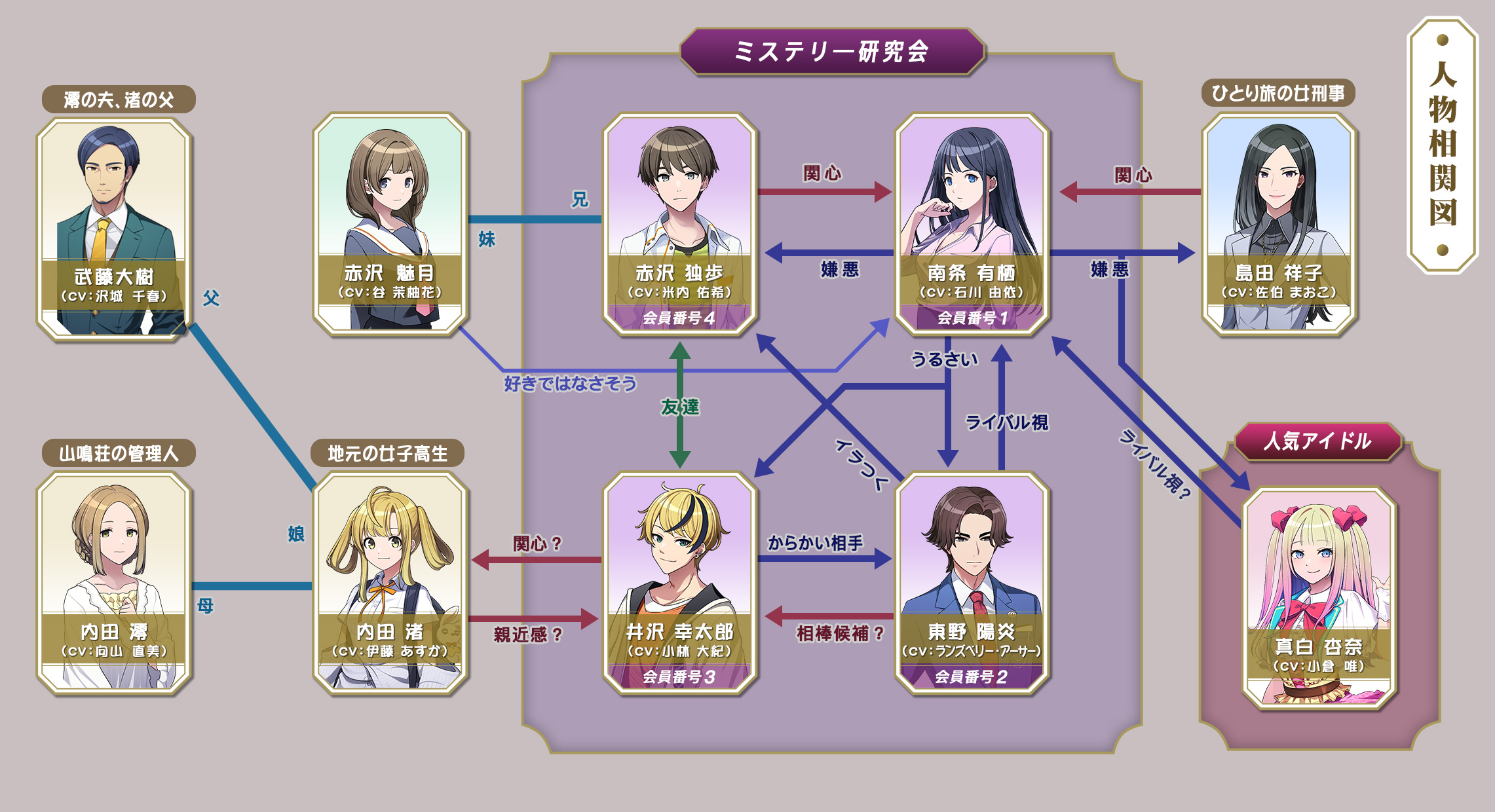 Nintendo Switch ソフト『ミステリーの歩き方』ダウンロード版予約開始のお知らせ2